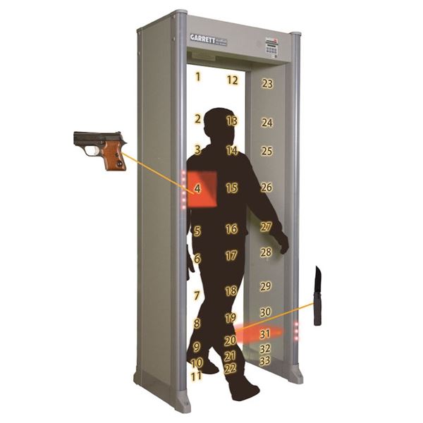 Walkthrough Metal Detector Image